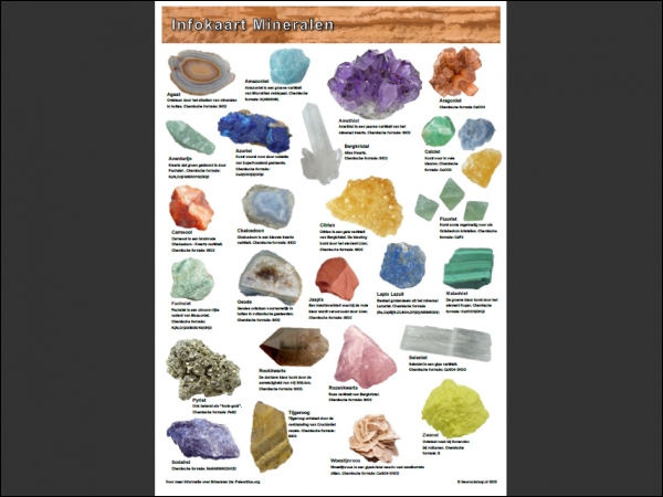 Infokaart Mineralen geplastificeerd A4