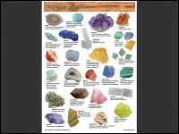 Infokaart Mineralen geplastificeerd A4